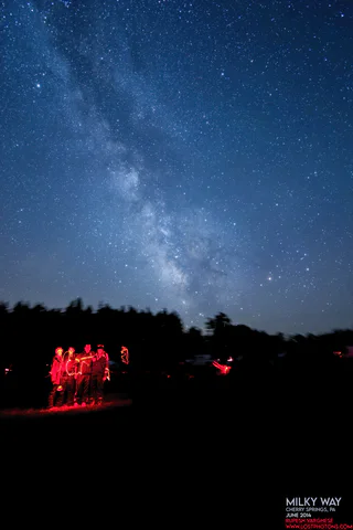 Milky Way, June 2014