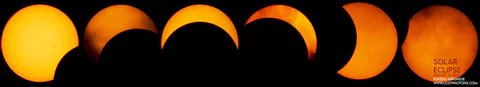 Solar Eclipse 2017 Composite - A combined view of the 2017 eclipse sequence
